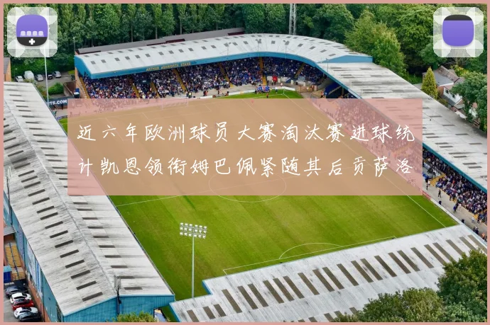 近六年欧洲球员大赛淘汰赛进球统计凯恩领衔姆巴佩紧随其后贡萨洛表现不俗